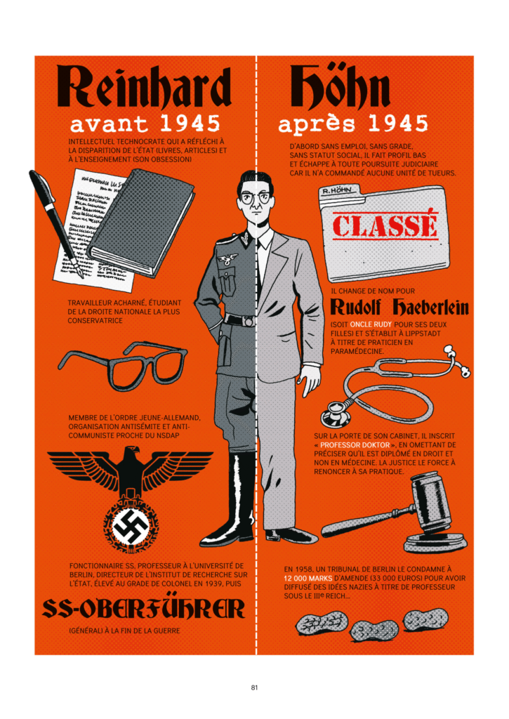 Libres d'obéir Casterman p81