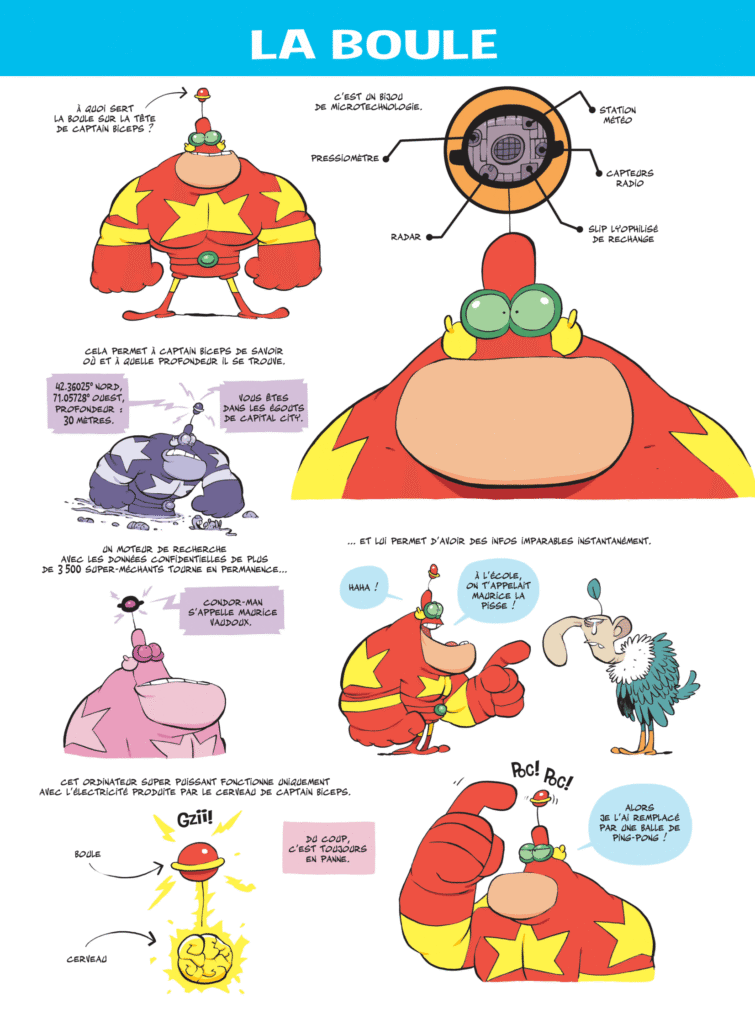 Captain Biceps tome 8 Glénat planche